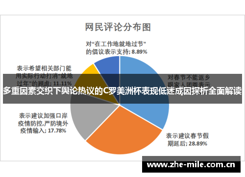 多重因素交织下舆论热议的C罗美洲杯表现低迷成因探析全面解读 多重因素交织下舆论热议的C罗美洲杯表现低迷成因探析全面解读