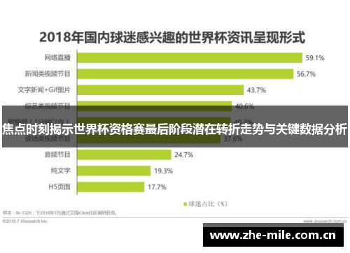 焦点时刻揭示世界杯资格赛最后阶段潜在转折走势与关键数据分析 焦点时刻揭示世界杯资格赛最后阶段潜在转折走势与关键数据分析